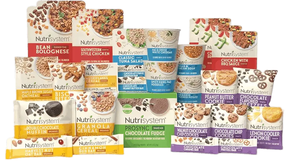 what is Nutrisystem